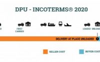 Điều kiện DPU trong Incoterms 2020