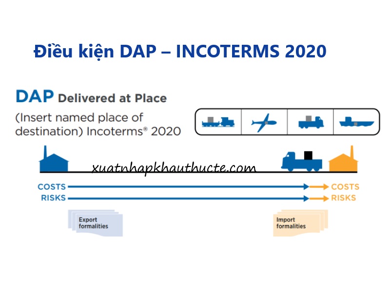 Điều kiện DAP trong Incoterms 2020