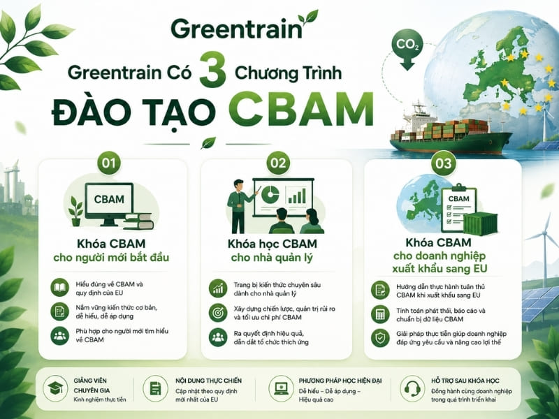 Greentrain hiện có ba chương trình CBAM theo ba nhóm nhu cầu